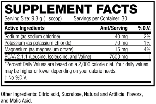 Nutrition Research Group Xtreme Shock Elite Sour Gummie / 12 ea