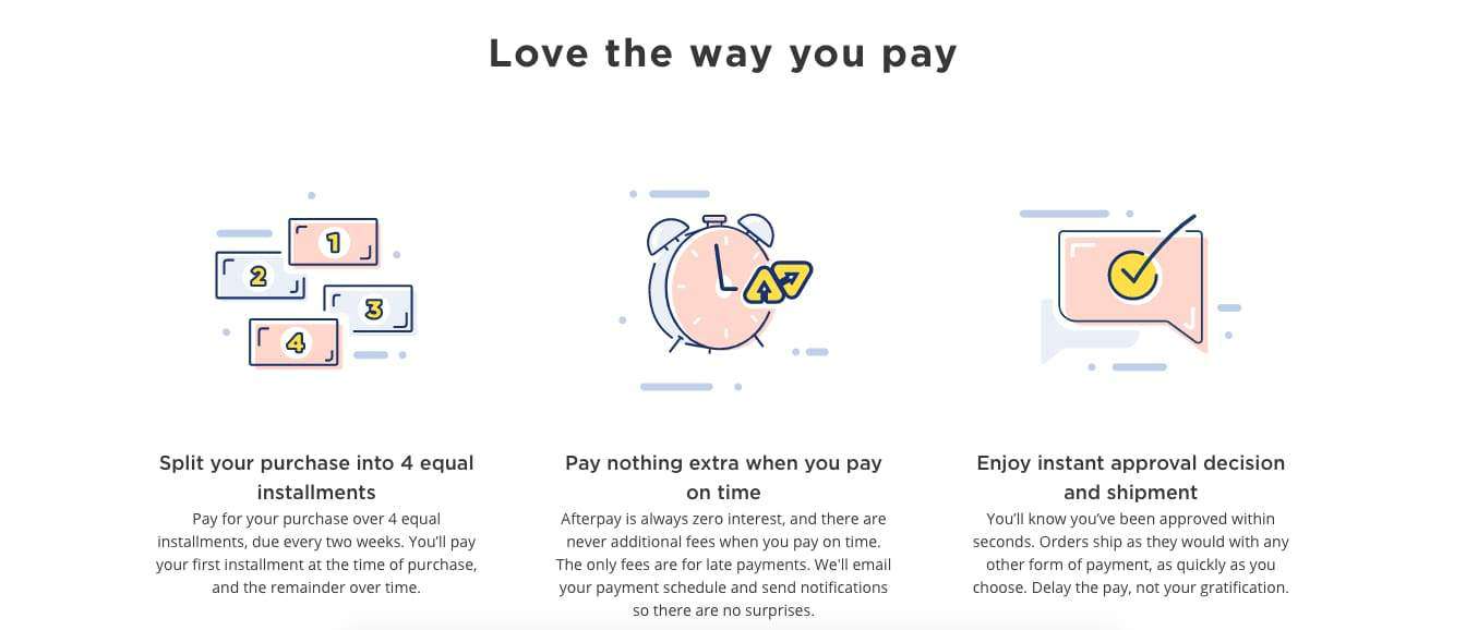 Afterpay - Love the way you pay.