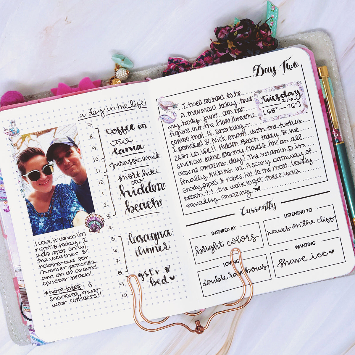 Making Memories  How to Document Your Vacation with a Travel Journal –  Lights Planner Action