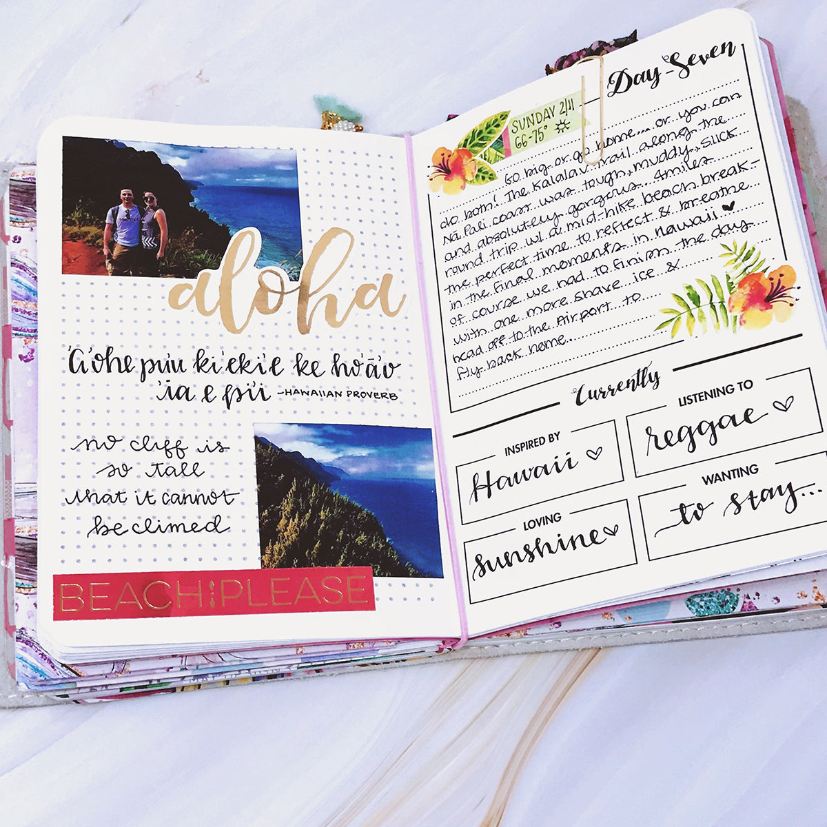 Creating Travel Memory Spreads In Your Journal