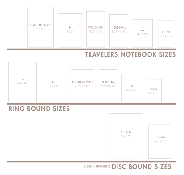Planner Page Sizes Chart