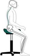 good pelvis saddle seat