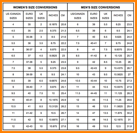 Conversion Chart For Womens To Mens Shoes