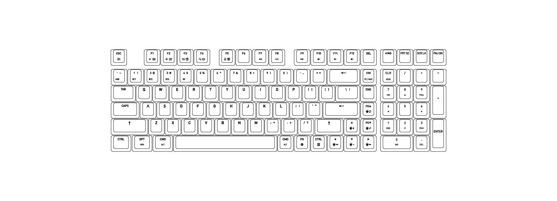 Line Drawing of the layout of the Cascade 98.