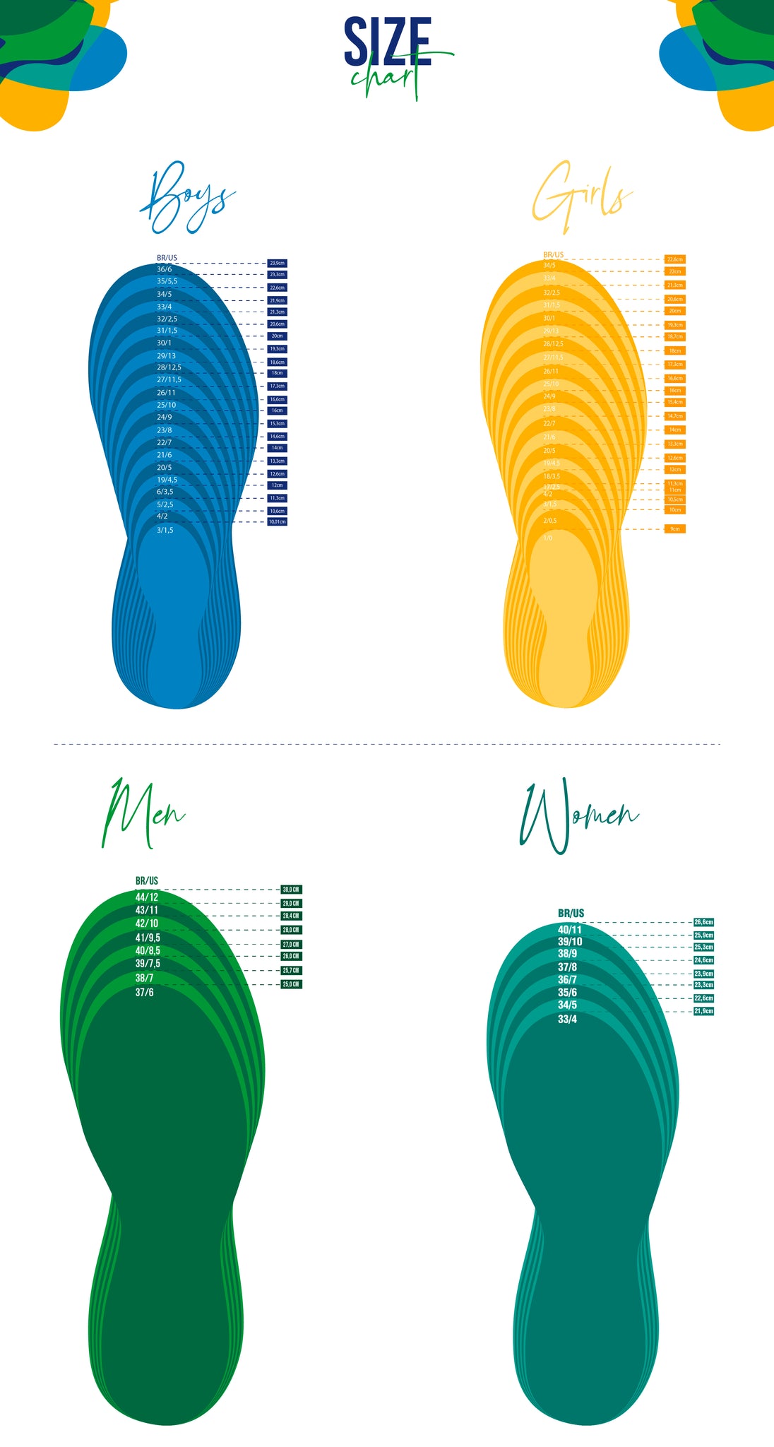 Size Guide – Brazilian Shoes US