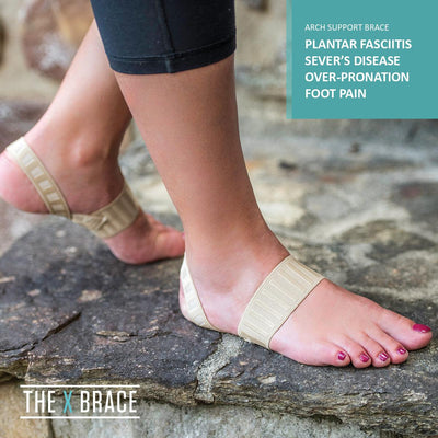 brace for foot pain