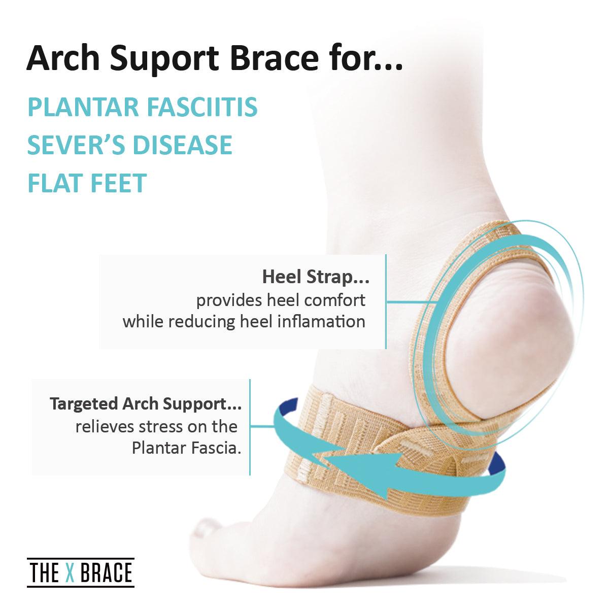 heel support for sever's disease