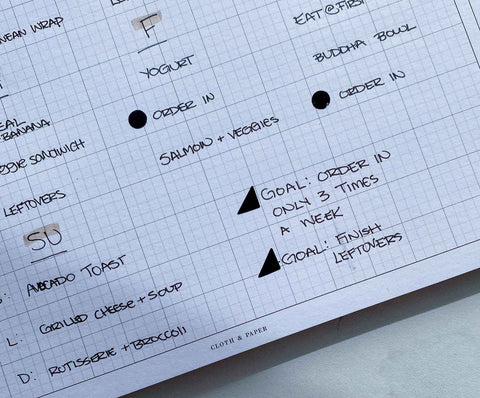 A close-up image of Engineering Grid Planner Inserts used in planning an event's menu.