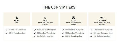 C&P VIP Tiers