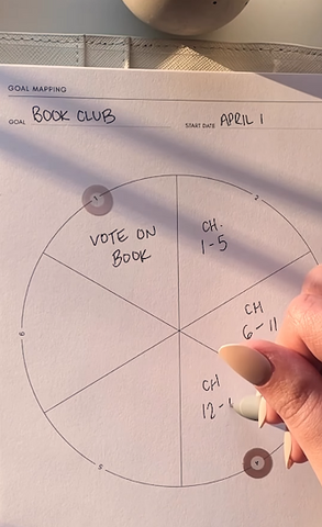 Goal Mapping Example