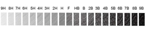 Join the Dark Side: Grades of Pencil Graphite from HB to 4B — The Gentleman  Stationer