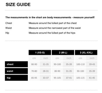 Knit Size Guides