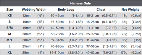 Red Dingo No-Pull Dog Harness Size Chart
