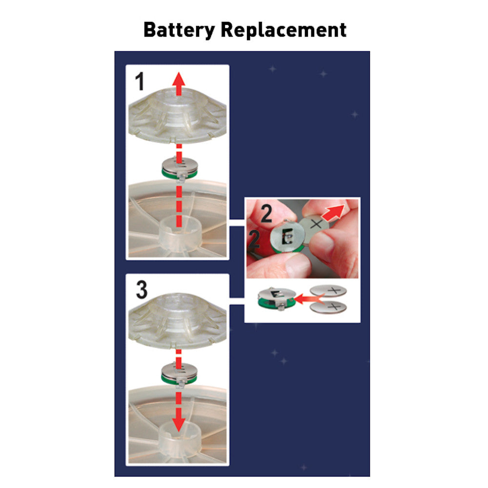 nite ize dog light battery replacement