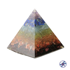 turix orgonite