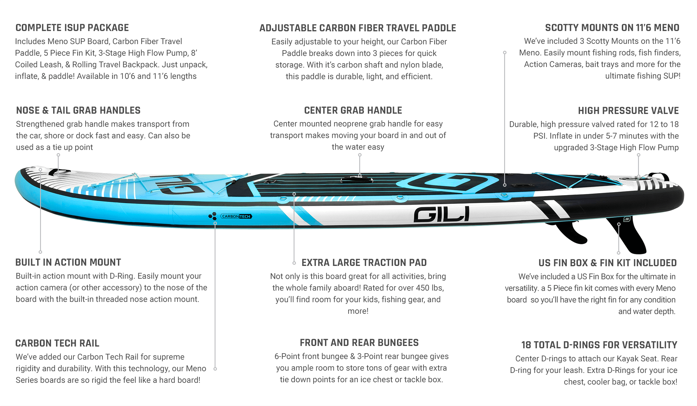GILI 10'6 / 11'6 Meno Paddle Board Details