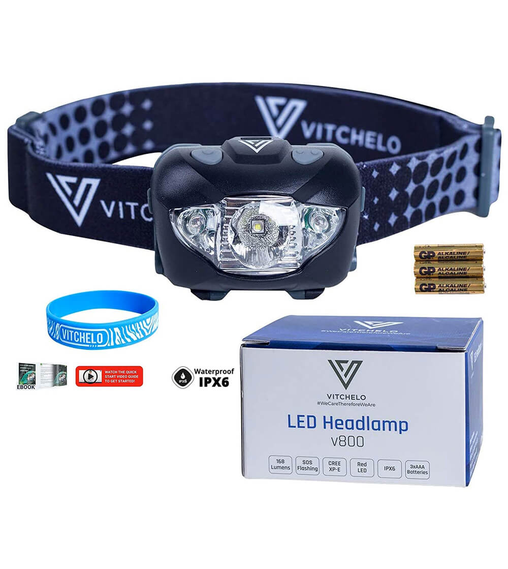 Vitchello black headlamp flashlight