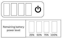 GILI battery pack power level