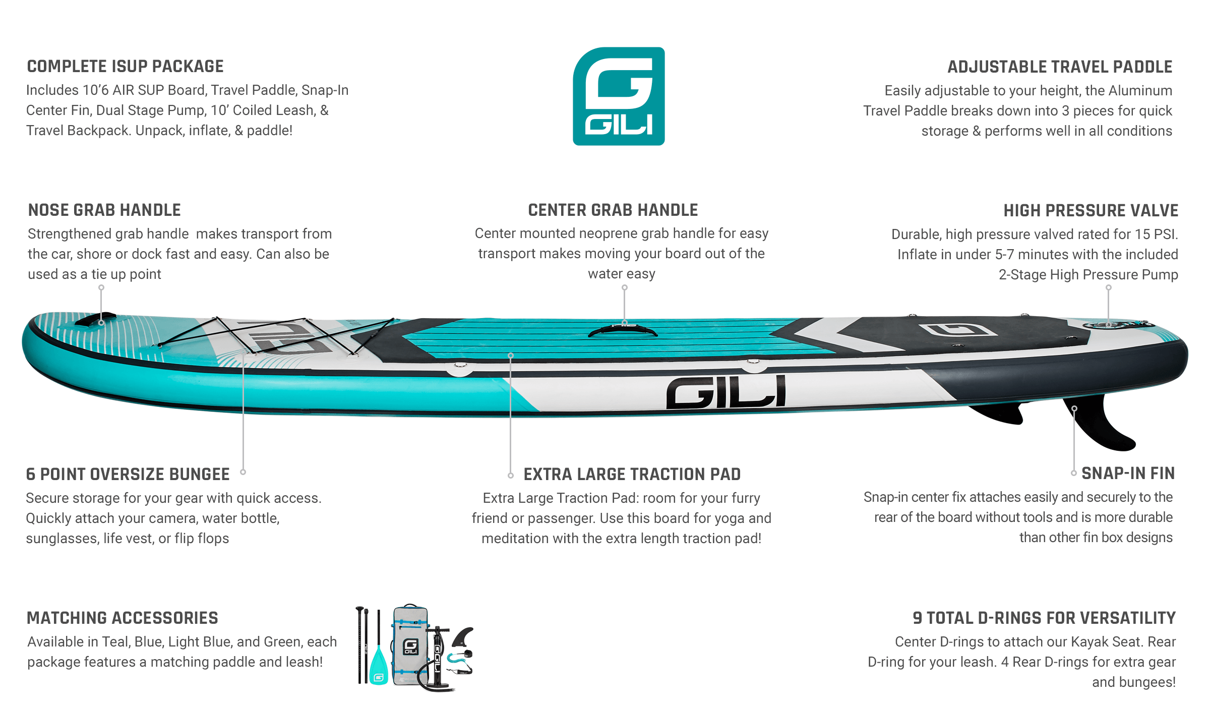 Einzelheiten zum GILI 10'6 Air Paddle Board