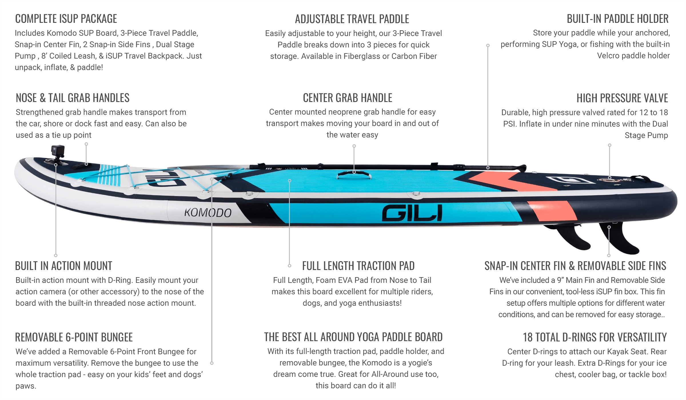 GILI 10'6 Komodo Paddle Board Details