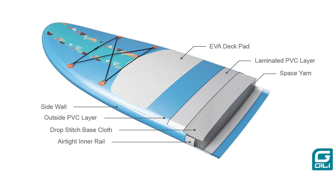 paddle board cost inflatable sup construction