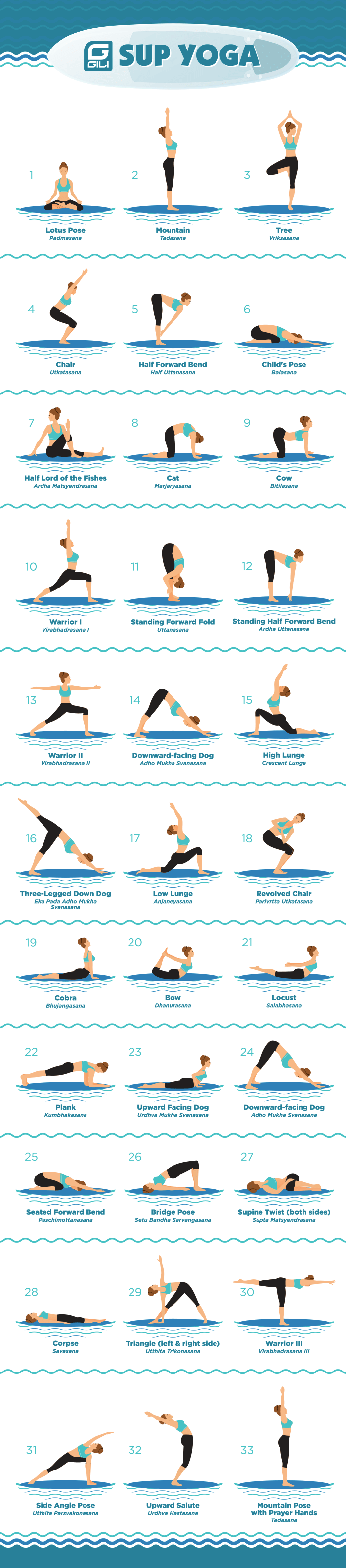 Beispiel für eine SUP-Yoga-Routine