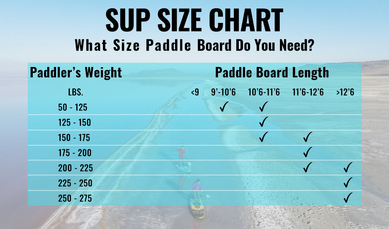 sup size chart