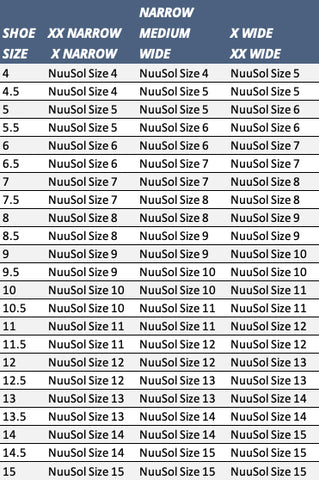 NUUSOL SIZE CHART WIDTH WIDE CONVERSIONS