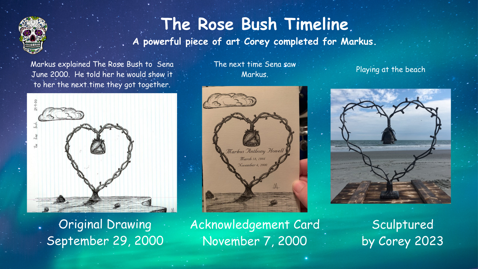 The Rose Bush Timeline, a powerful piece of art drawn by Markus and completed by Corey