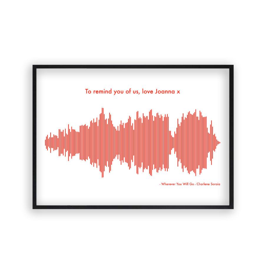 song soundwaves print