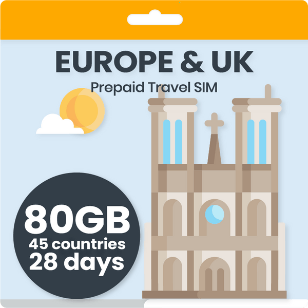 travel sim card europe uk