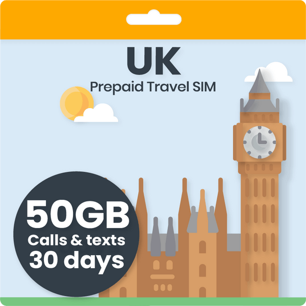 travel sim card europe uk