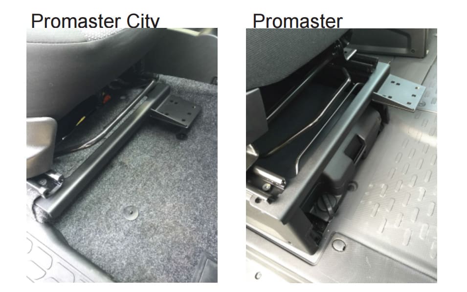 Pro master city vs Pro master