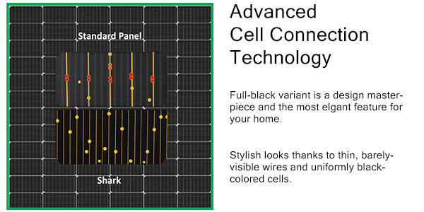 advanced cell technology