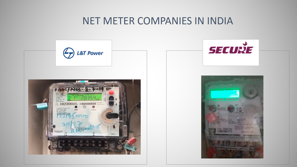 net meters companies in mumbai