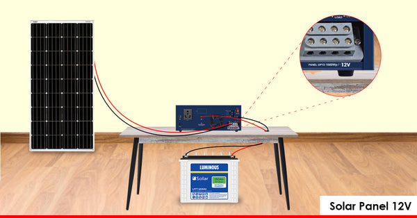 solar panel for 12v solar inverter