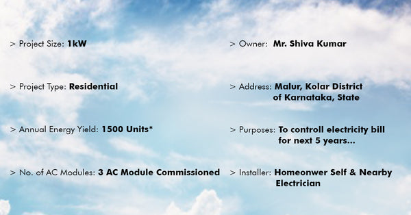 ac module installation in karnataka