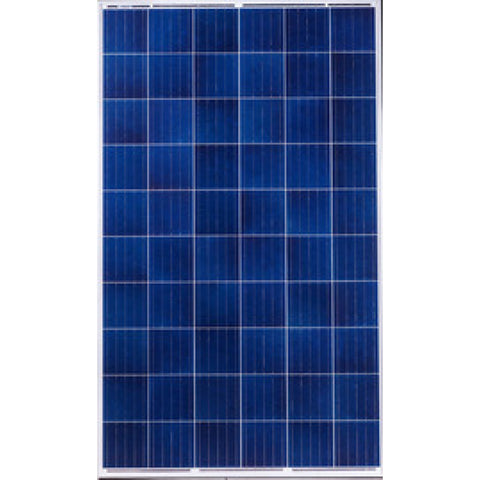 Solar Panel for home