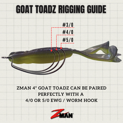 rigging guide goat toadZ