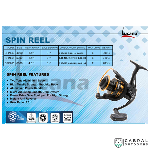 Reel PENN SARGUS II 4000 - Comprar en EL PARANA PESCA