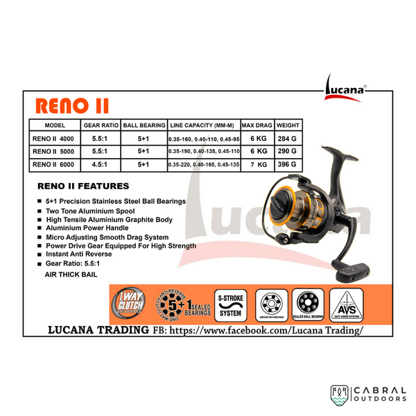 Lucana Tornado Spinning Reel, TD4000, TD5000, TD6000, at Rs 2645.00, Fishing Reels