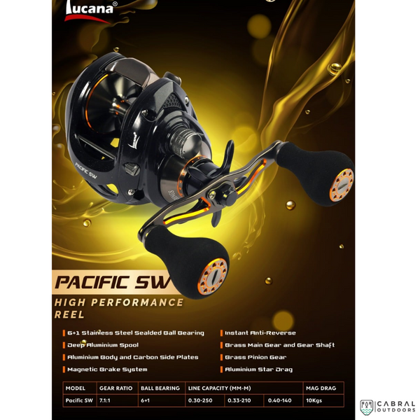 Lucana Takugana Baitcasting Reel at Rs 2750/piece, Fishing Reel in Kanpur