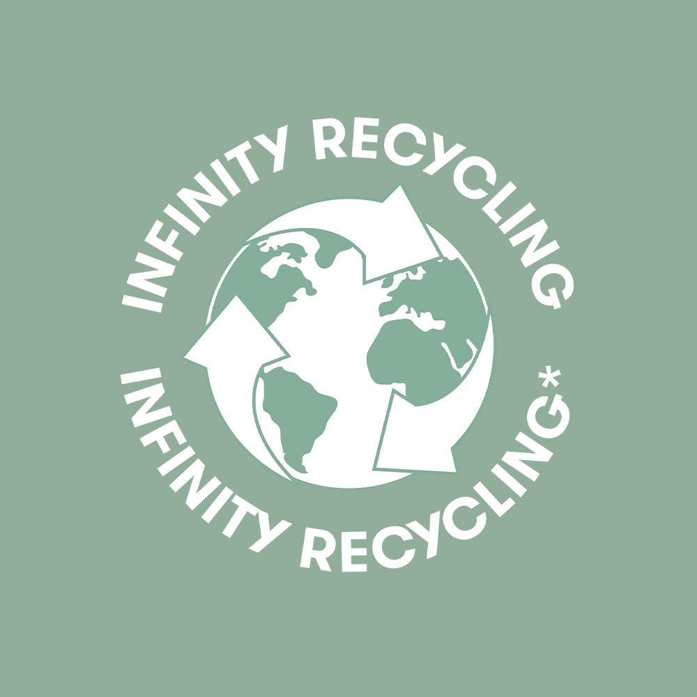 Industry First: Infinity Recycling.