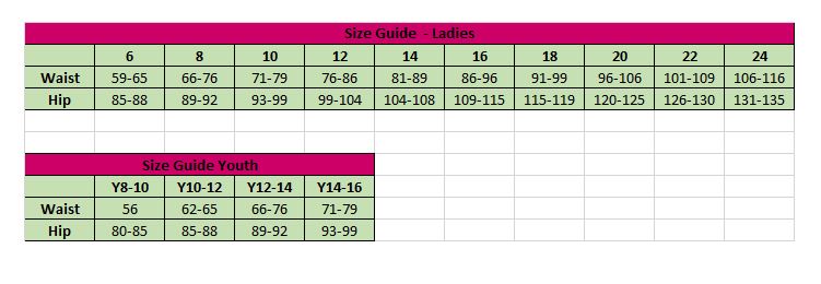 Period Size Chart