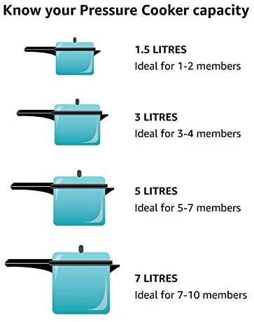 Hawkins A00-09 Gasket Sealing Ring for Pressure Cooker, 1.5-Liter 1 unit