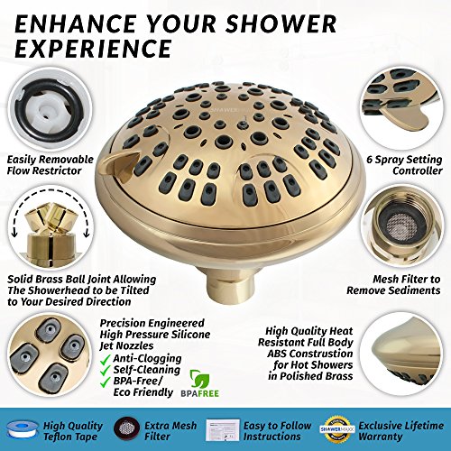 Free Download 25 Gpm Shower Head Flow Restrictor shower head