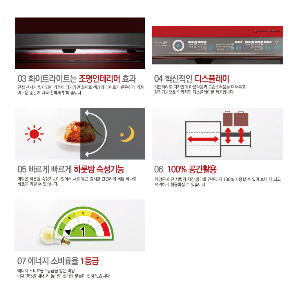 An image that shows how the Dimchae Maman Red works