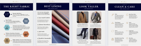 the lancelot bespoke suit resources page