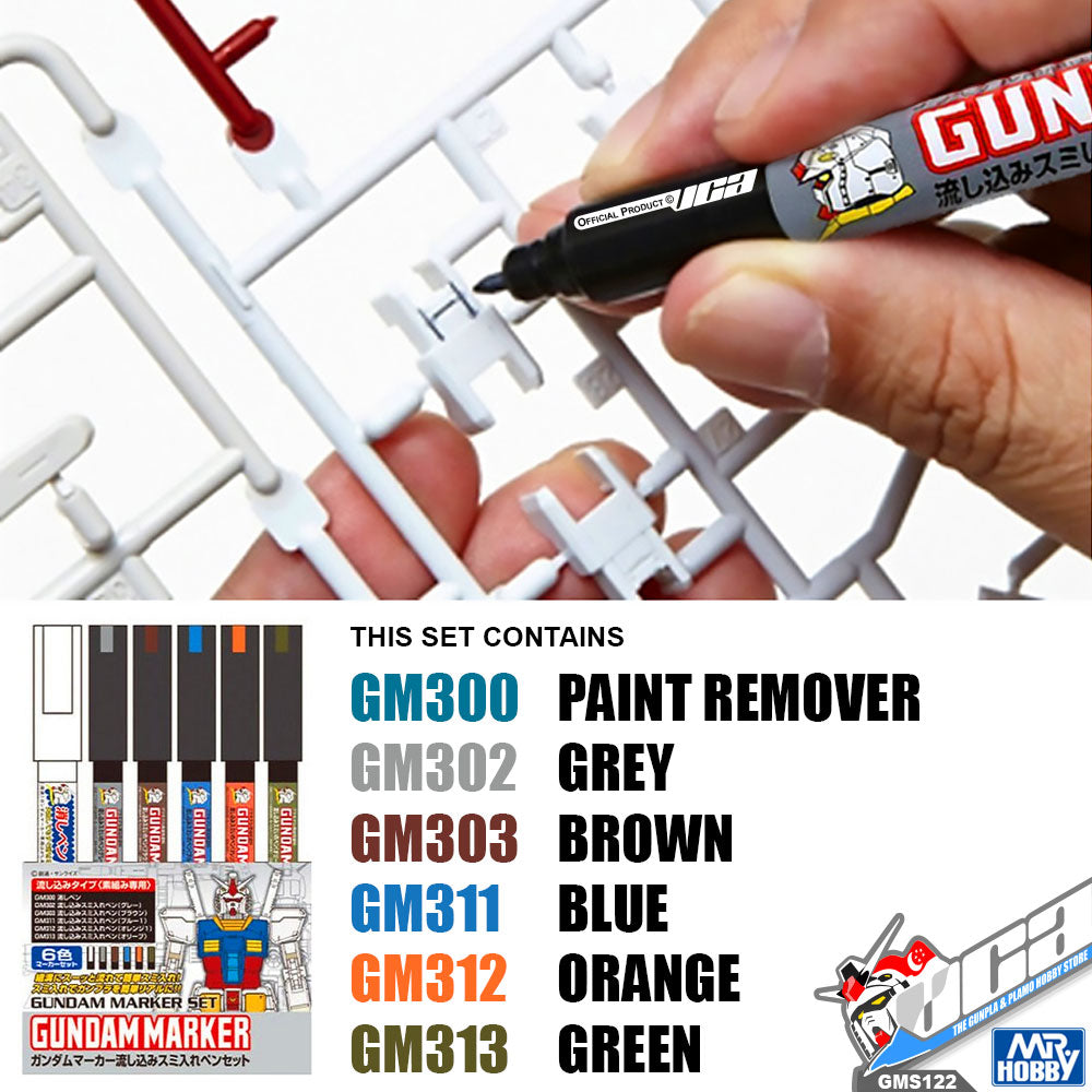 GSI Creos Mr Hobby GM122 GUNDAM MARKER (POUR TYPE PANEL LINE) SET