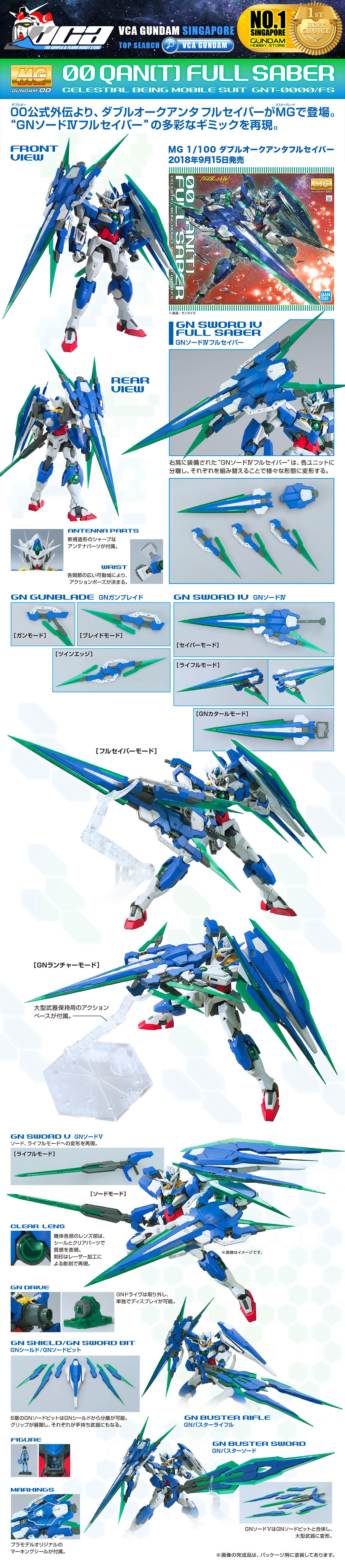 Bandai Gunpla Master Grade 1/100 MG GNT-0000/FS 00 QANT FULL SABER Specifications